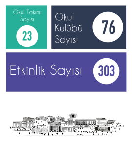 Sayılarla Atılım 